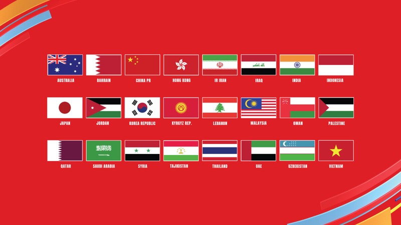 Đội tuyển Việt Nam thuộc nhóm hạt giống số 3 Asian Cup 2023