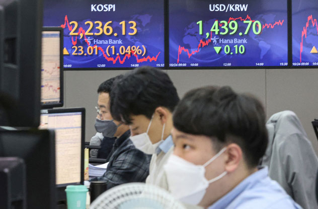 Hàn Quốc: Khẩn cấp bình ổn thị trường tài chính
