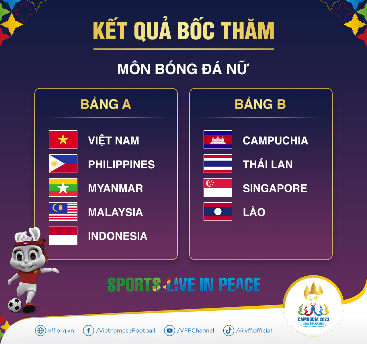 Cả đội tuyển nữ Việt Nam và U22 Việt Nam đều rơi vào bảng đấu khó tại SEA Games 32